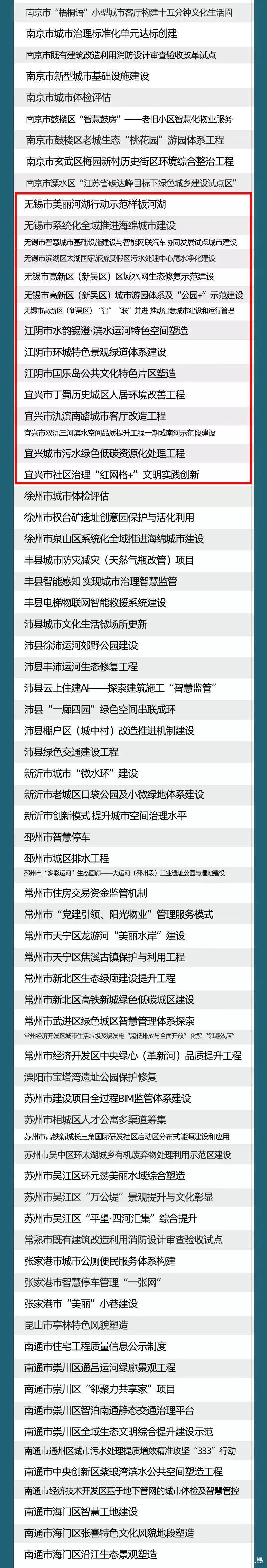 新一批美丽宜居城市建设试点!无锡2地和22个项目入选!